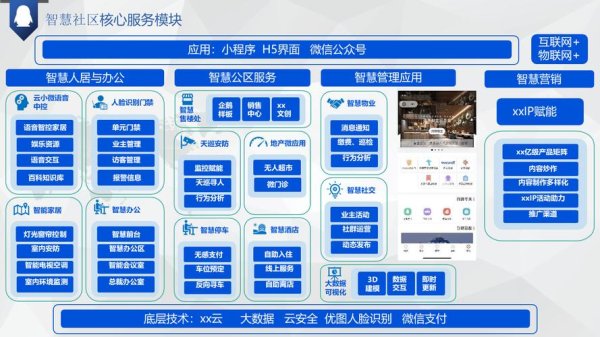 推荐给新用户的imtoken钱包学习资料 使用Tokenim钱包官方版参与社区讨论，构建稳固投资社群及支援体系